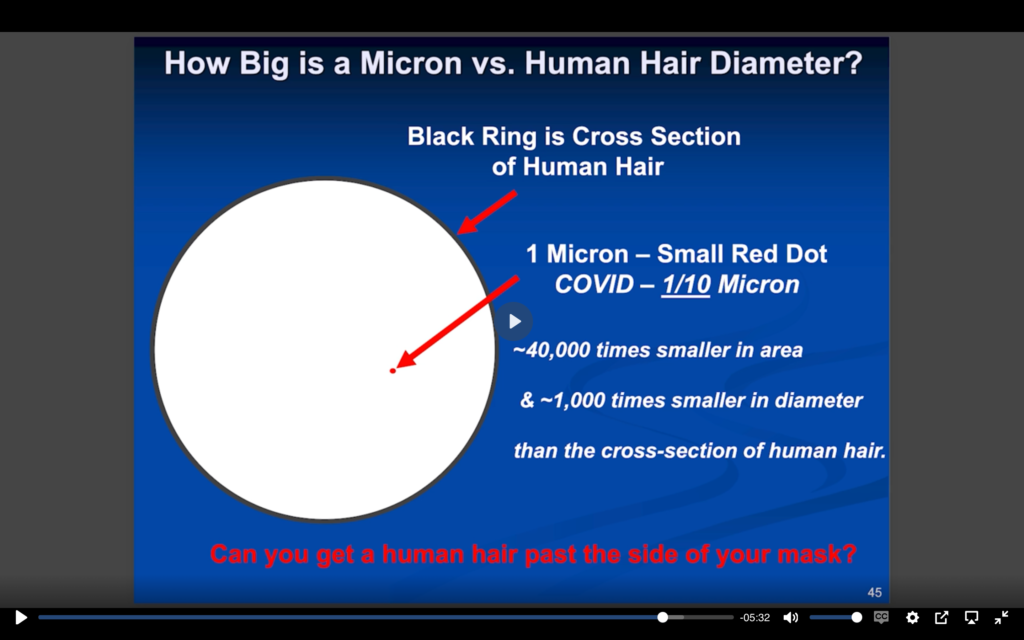 Masks-Micron-Versus-Hari-Diameter